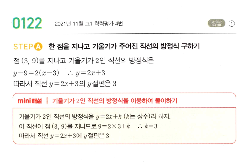 MAPL 공통수학2 0122번 해설 이미지