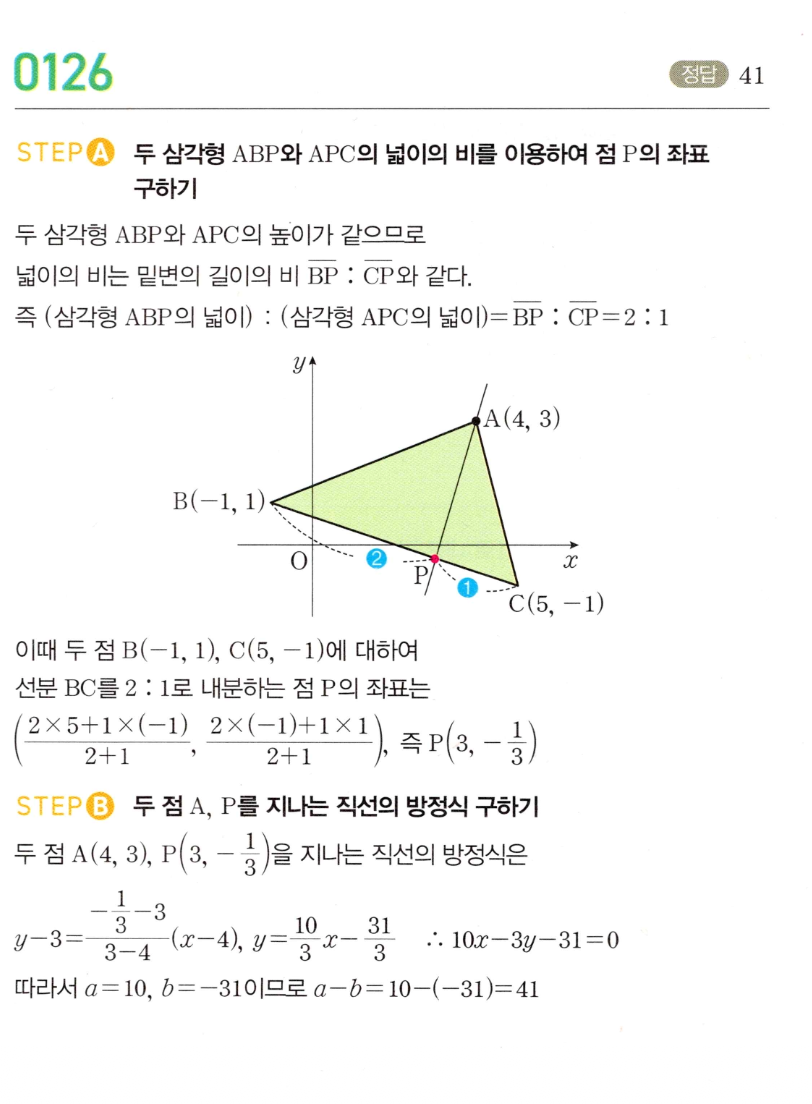 MAPL 공통수학2 0126번 해설 — 두 삼각형의 넓이비로 내분점을 잡아 직선의 방정식 구하기