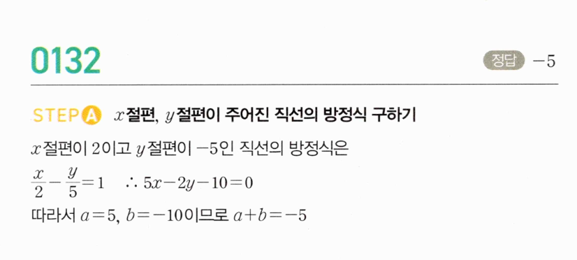 MAPL 공통수학2 0132번 해설 이미지