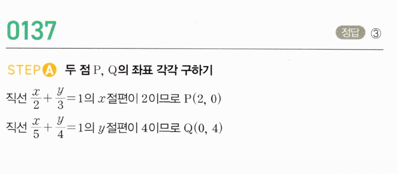 0137번 해설 이미지 — STEP A 두 점 P, Q 좌표 구하기, 직선 PQ와 좌표축으로 둘러싸인 넓이