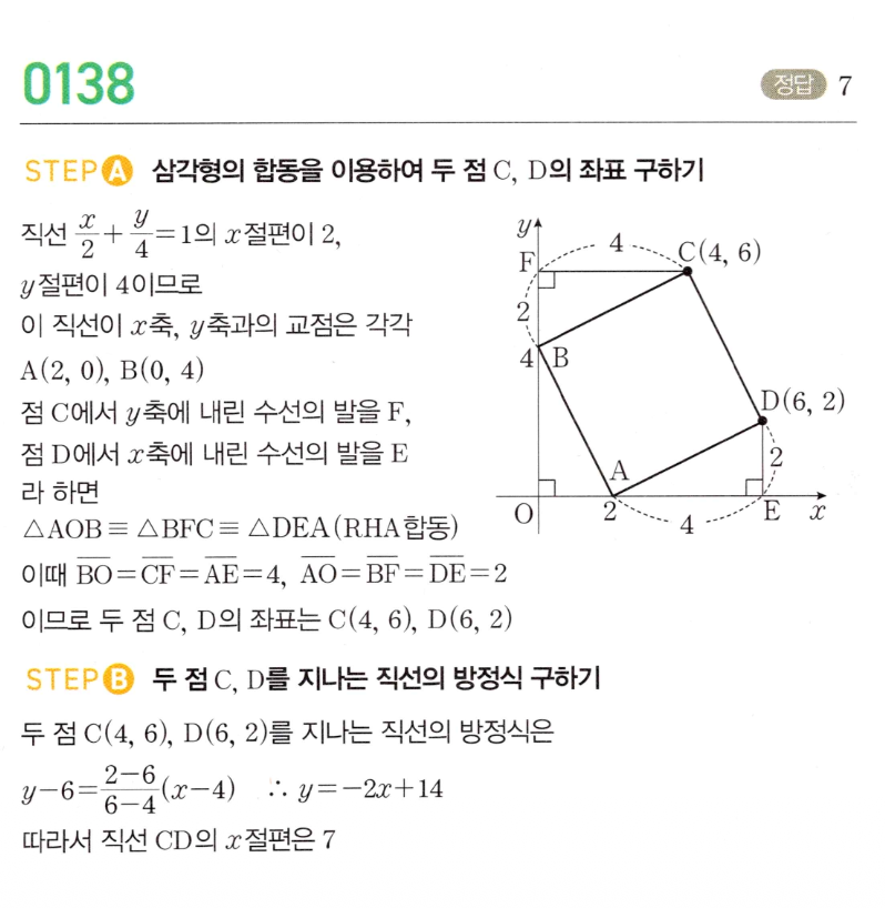 MAPL 공통수학2 0138번 해설 이미지