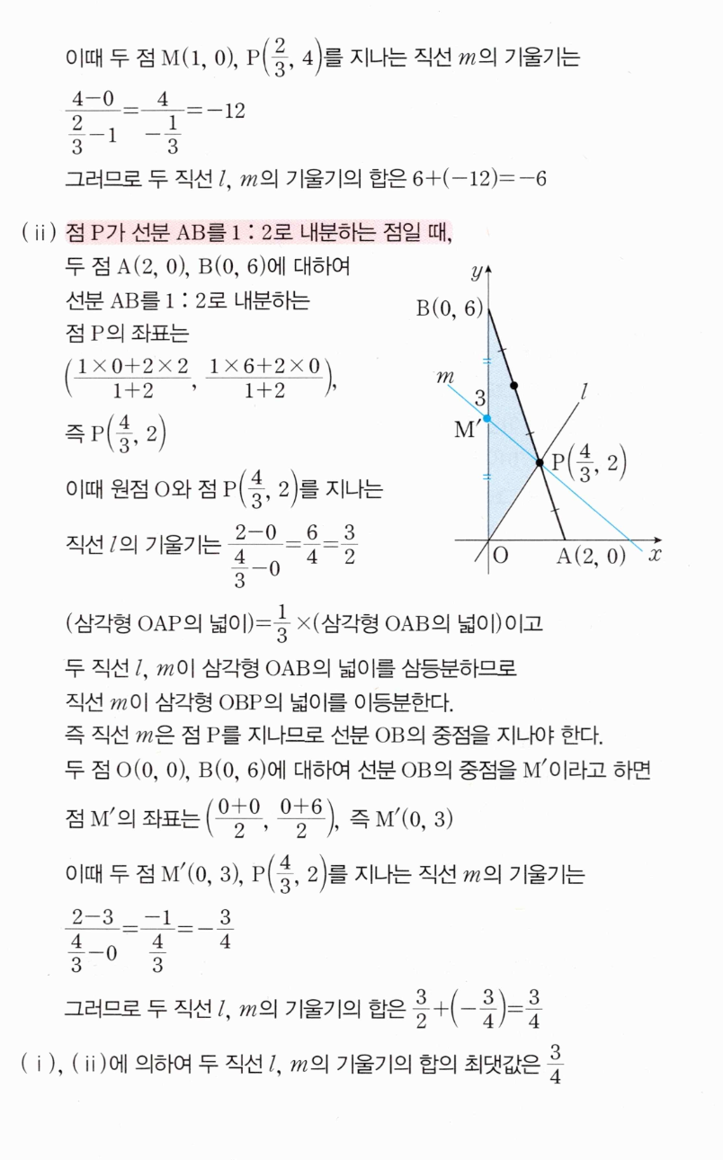 MAPL 공통수학2 0156번 해설 이미지 2 - 경우별 기울기 합과 최댓값