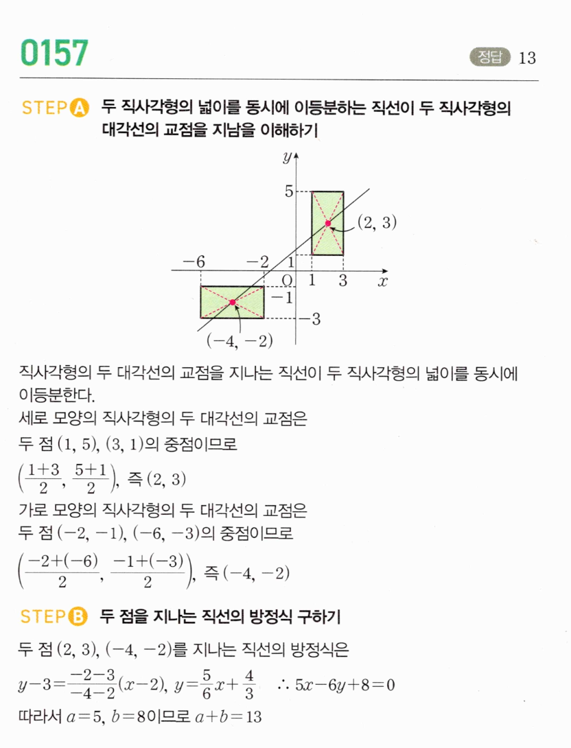 MAPL 공통수학2 0157번 해설 이미지 - 대각선 교점을 지나는 직선의 방정식