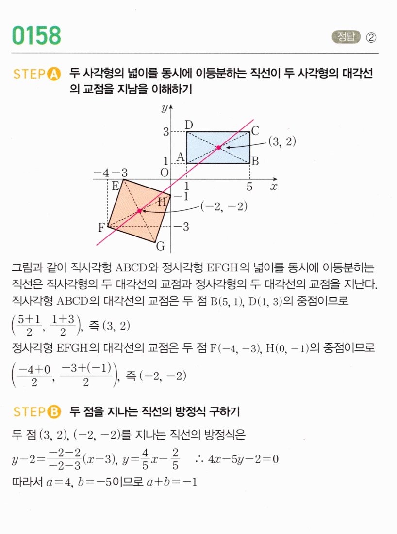 MAPL 공통수학2 0158번 직사각형과 정사각형의 넓이를 동시에 이등분하는 직선 해설