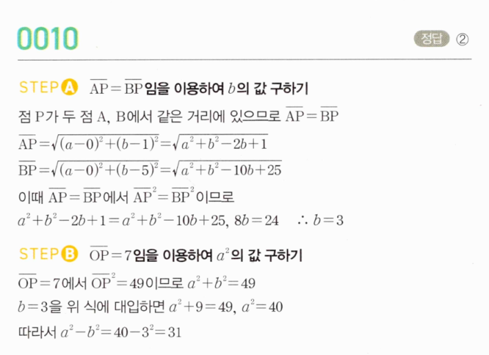 MAPL 마플시너지 공통수학2 0010번 두 점으로부터 같은 거리에 있는 점 AP=BP OP=7 a²−b² 해설