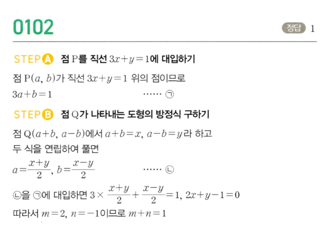 마플시너지 공통수학2 0102번 해설
