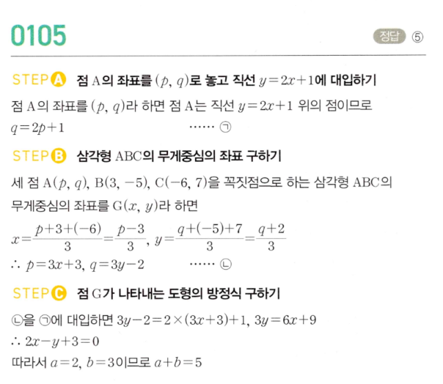 마플시너지 공통수학2 0105번 해설