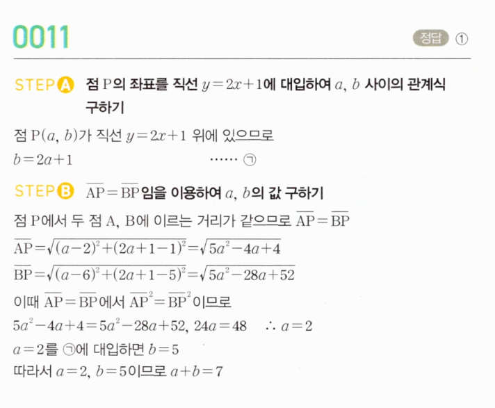 MAPL 마플시너지 공통수학2 0011번 해설 — 직선 y=2x+1 위 등거리 점에서 a+b 구하기