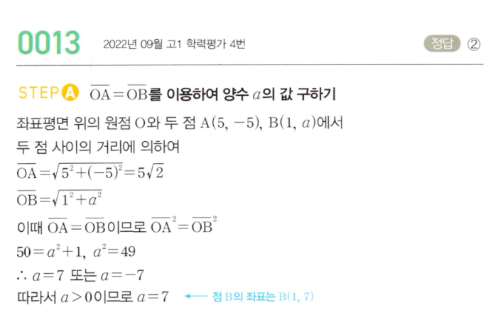 MAPL 마플시너지공통수학2 0013번 해설 - 두 점 사이의 거리, OA=OB로 양수 a 구하기