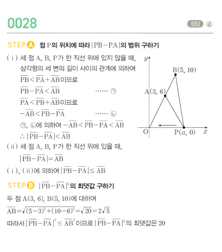 MAPL 마플시너지 공통수학2 0028번 해설 (정답 ④)