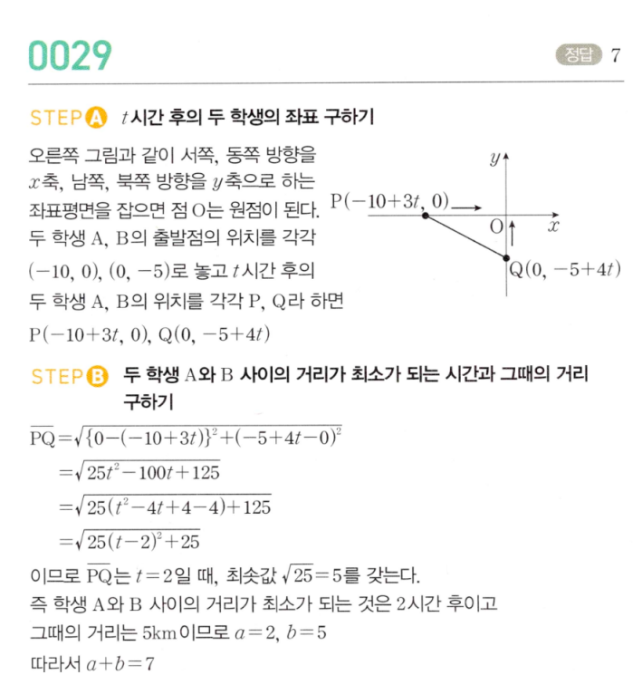 MAPL 마플시너지공통수학2 0029번 해설 - 평면좌표 두 점 사이 거리 최솟값