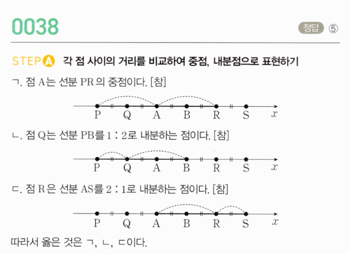 MAPL 마플시너지 공통수학2 0038번 해설 - 수직선 위 등간격 점 배열에서 중점·내분점 판별 (정답 ⑤)