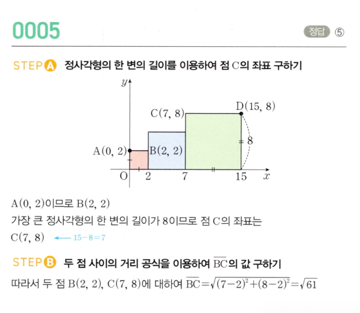 MAPL 마플시너지 공통수학2 0005번 해설 - 세 정사각형 두 점 B,C 사이의 거리