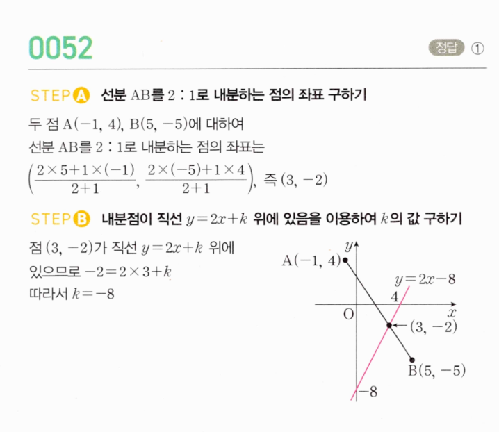 MAPL 마플시너지 공통수학2 0052번 해설 — AB 2:1 내분점 (3,−2) 구하고 직선 y=2x+k에 대입하여 k=−8