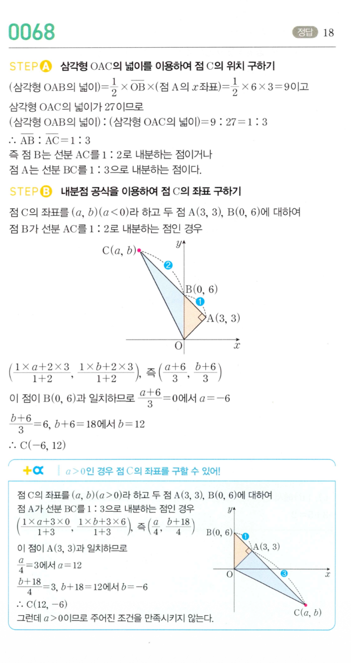 0068번 해설 이미지 1 – STEP A 삼각형 넓이 비로 점 C 위치 확인, STEP B 내분점 공식으로 좌표 계산