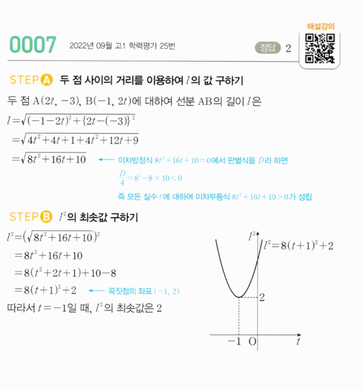 MAPL 공통수학2 0007번 해설 - 두 점 사이의 거리, l²의 최솟값