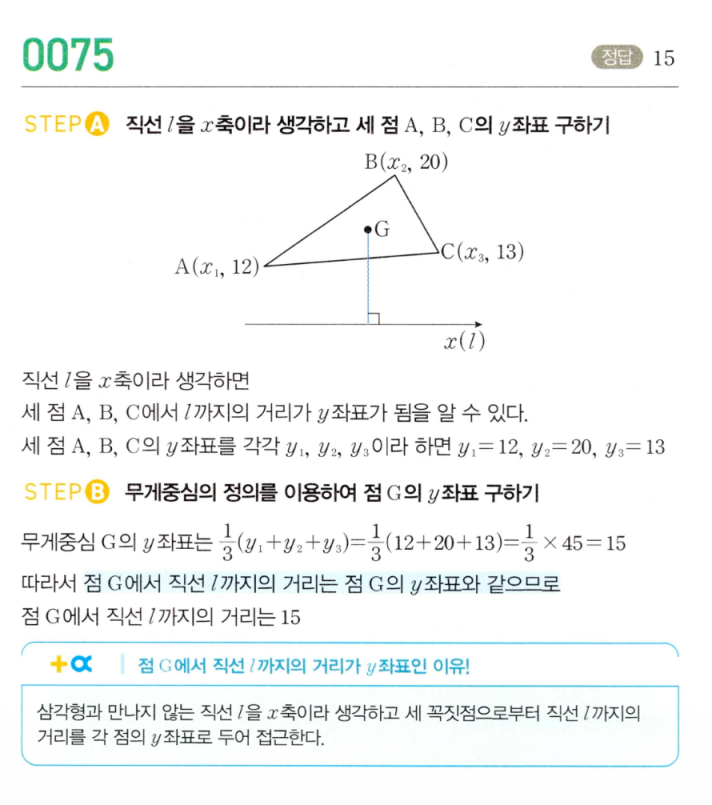 MAPL 마플시너지 공통수학2 0075번 해설 이미지