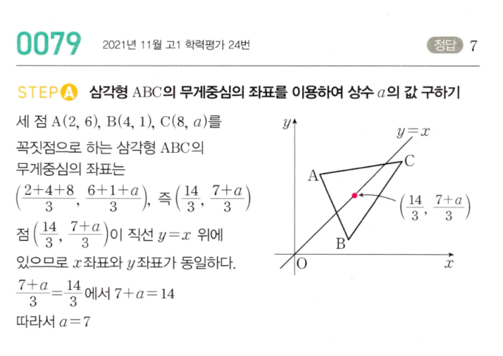 MAPL 0079 해설이미지 – 삼각형 무게중심과 직선 y=x 조건