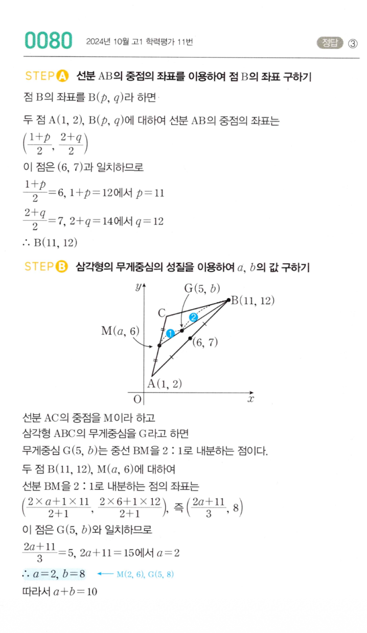마플시너지 공통수학2 0080번 해설 - STEP A B