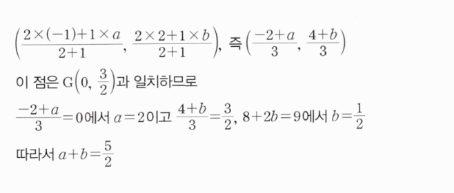 마플시너지 공통수학2 81번 해설 2