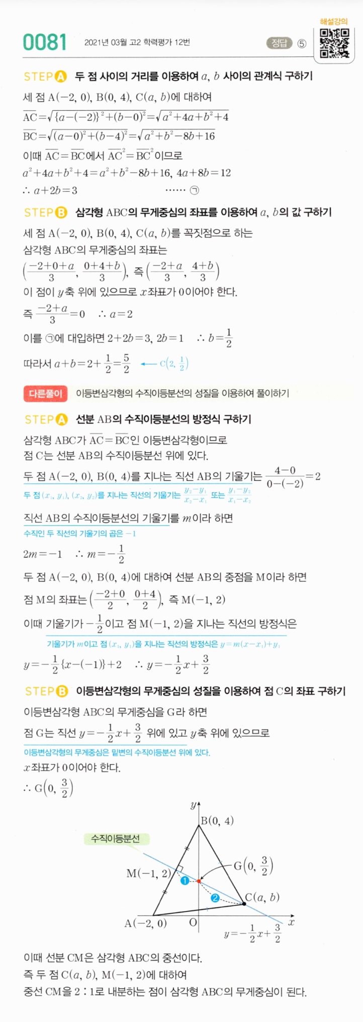마플시너지 공통수학2 81번 해설 1