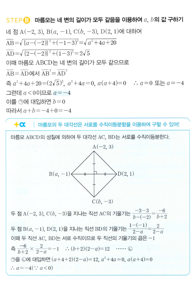 0091번 해설 STEP B