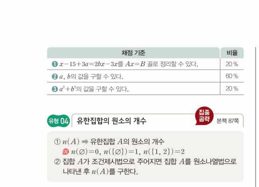 쎈공통수학2 0540번 해설