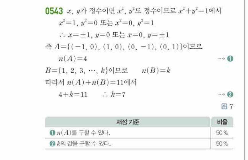쎈공통수학2 0543번 해설