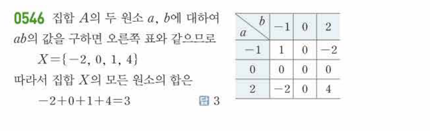 쎈공통수학2 0546번 해설