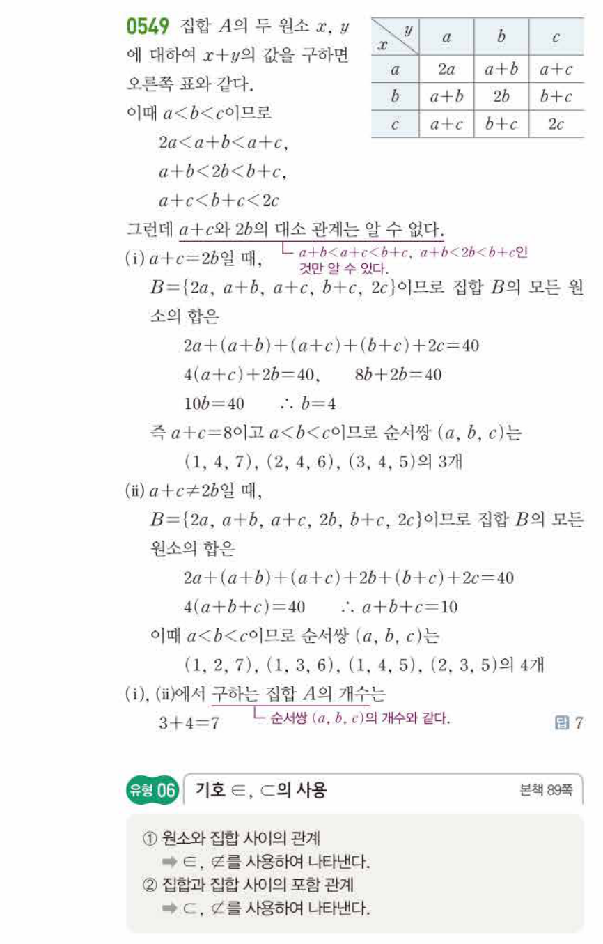 쎈공통수학2 0549번 해설