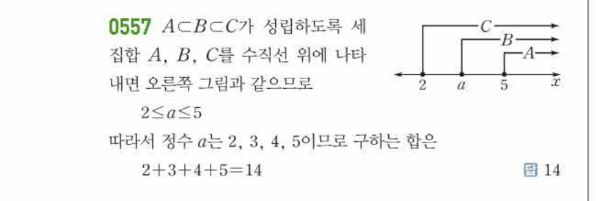 쎈공통수학2 0557번 해설
