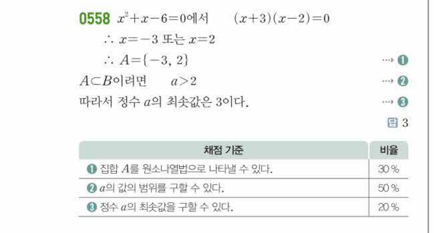 쎈공통수학2 0558번 해설