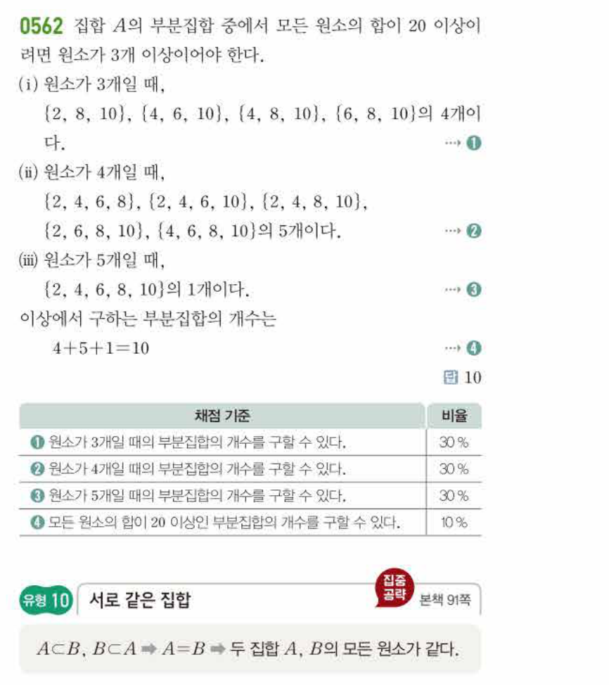 쎈공통수학2 0562번 해설