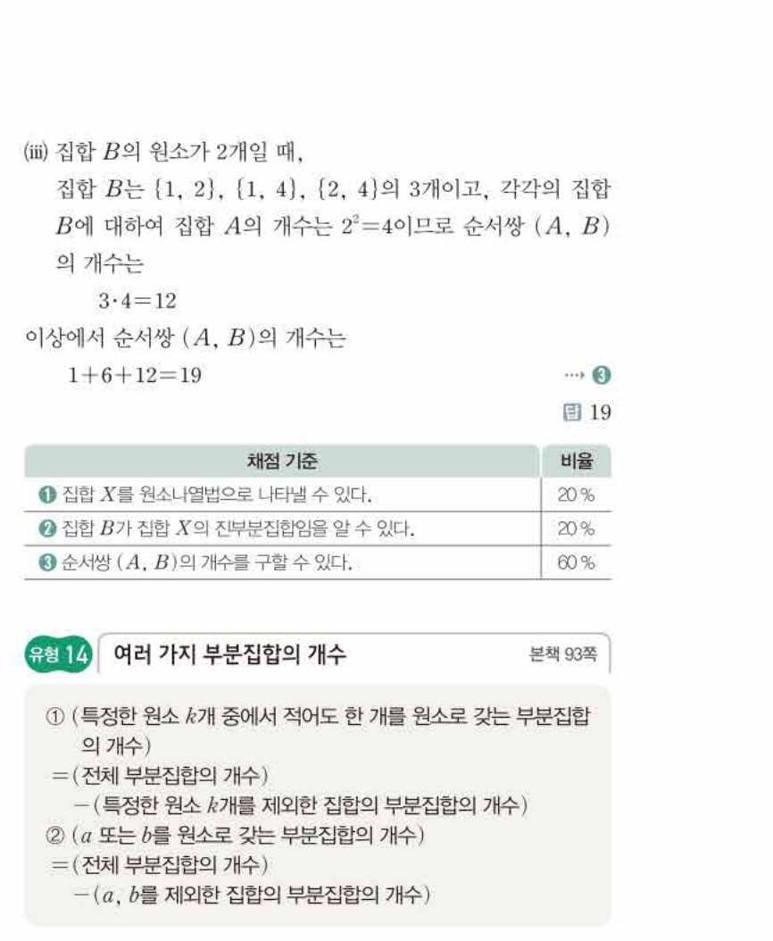 쎈공통수학2 0579번 해설