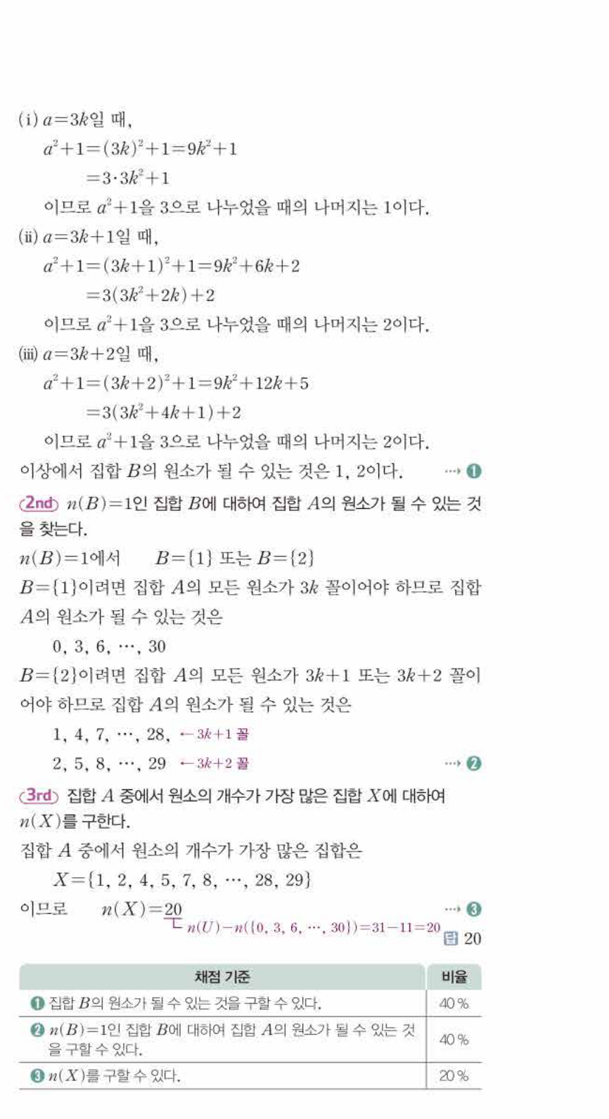 쎈공통수학2 0593번 해설