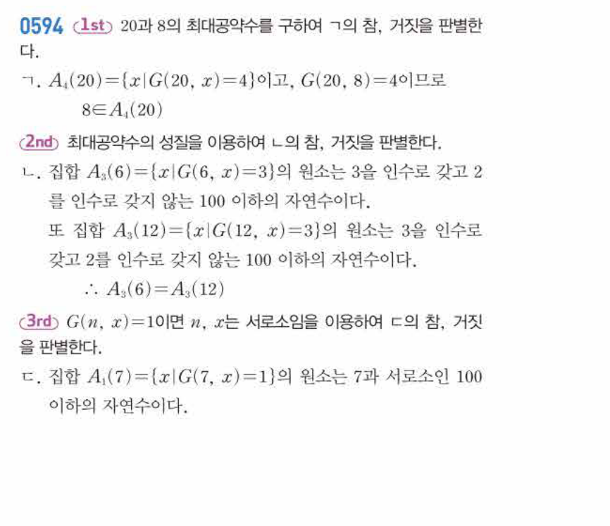 쎈공통수학2 0594번 해설