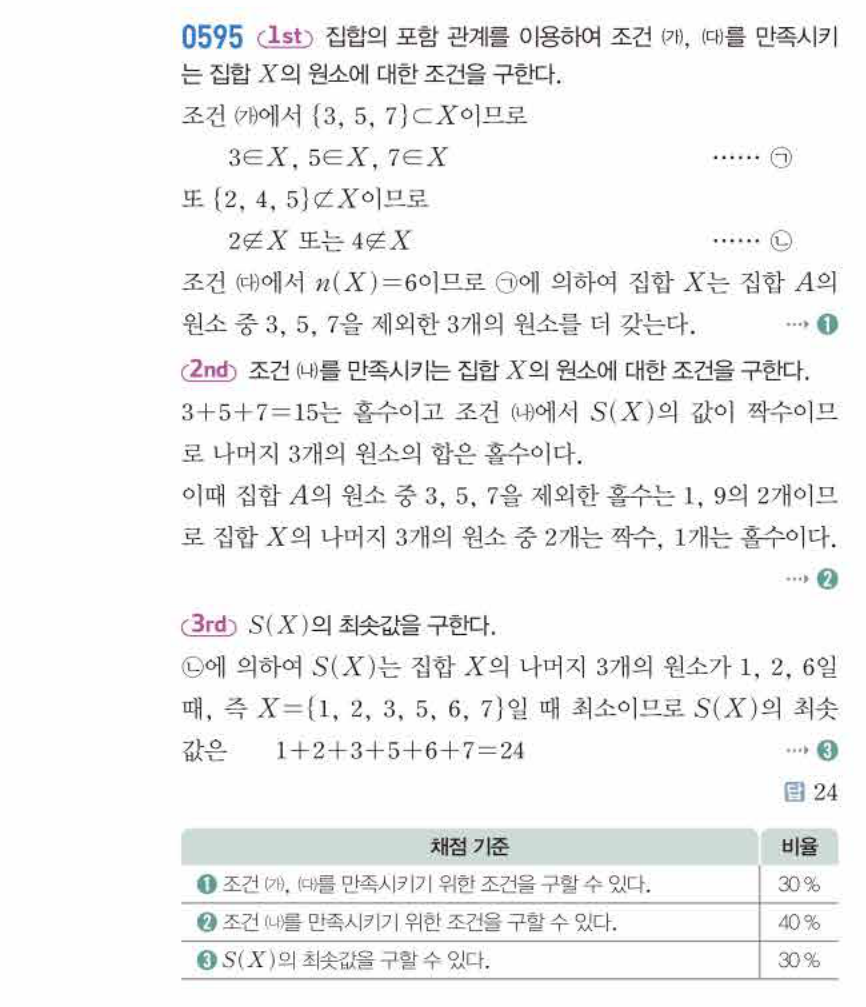 쎈공통수학2 0595번 해설