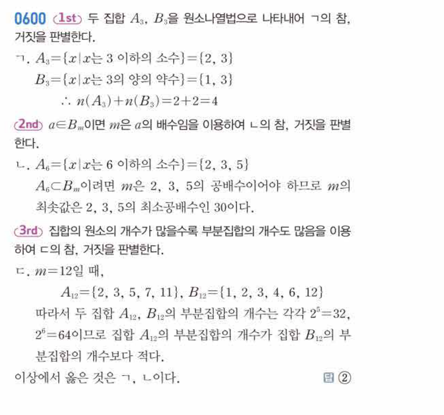 쎈공통수학2 0600번 해설