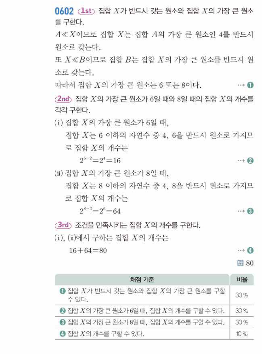 쎈공통수학2 0602번 해설