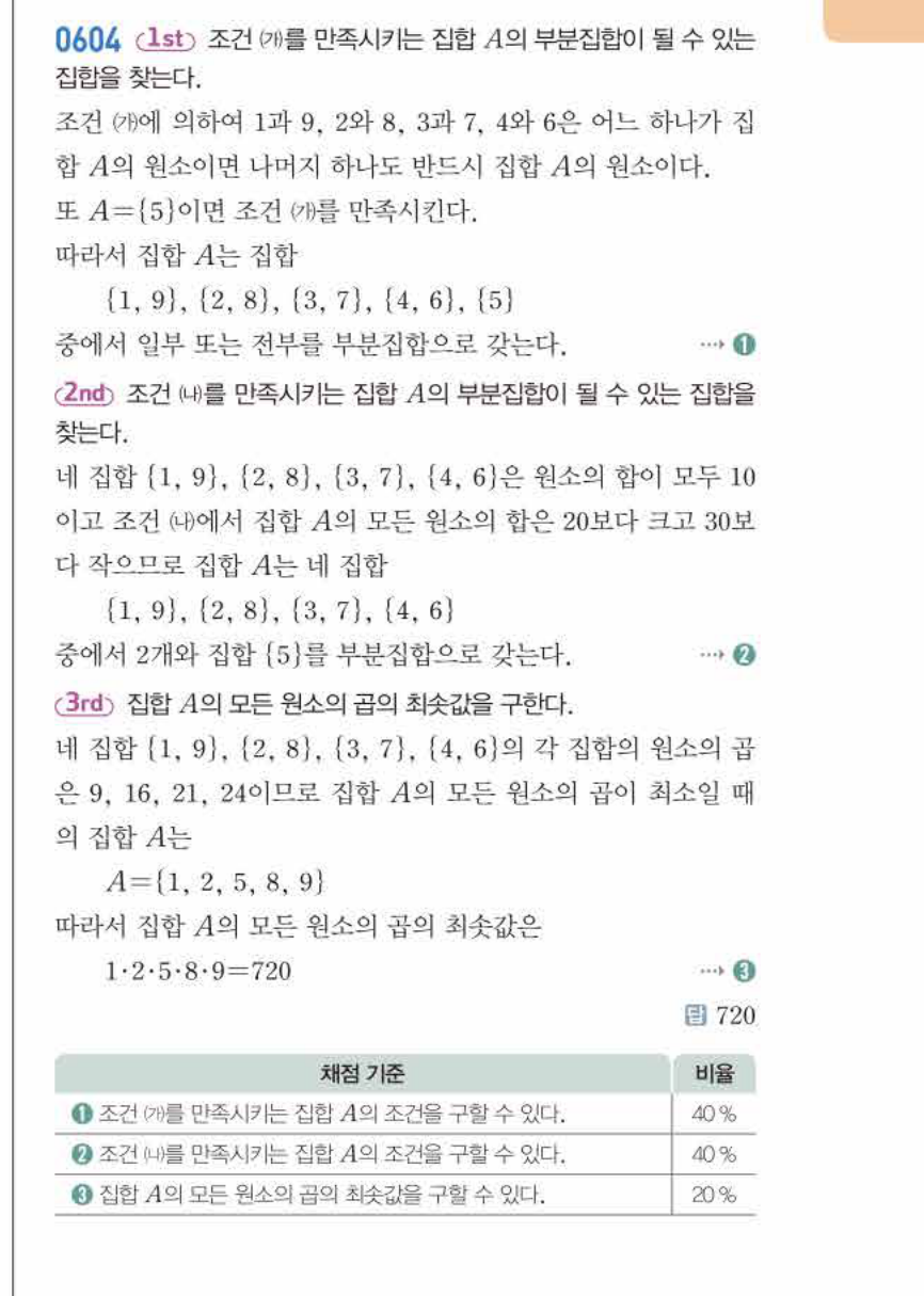 쎈공통수학2 0604번 해설