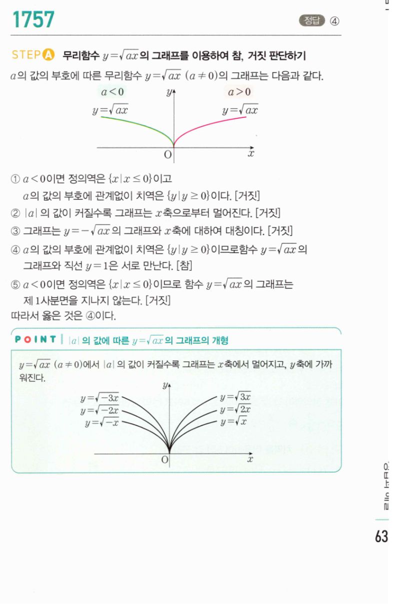 마플시너지 공통수학2 1757번 해설 이미지 1