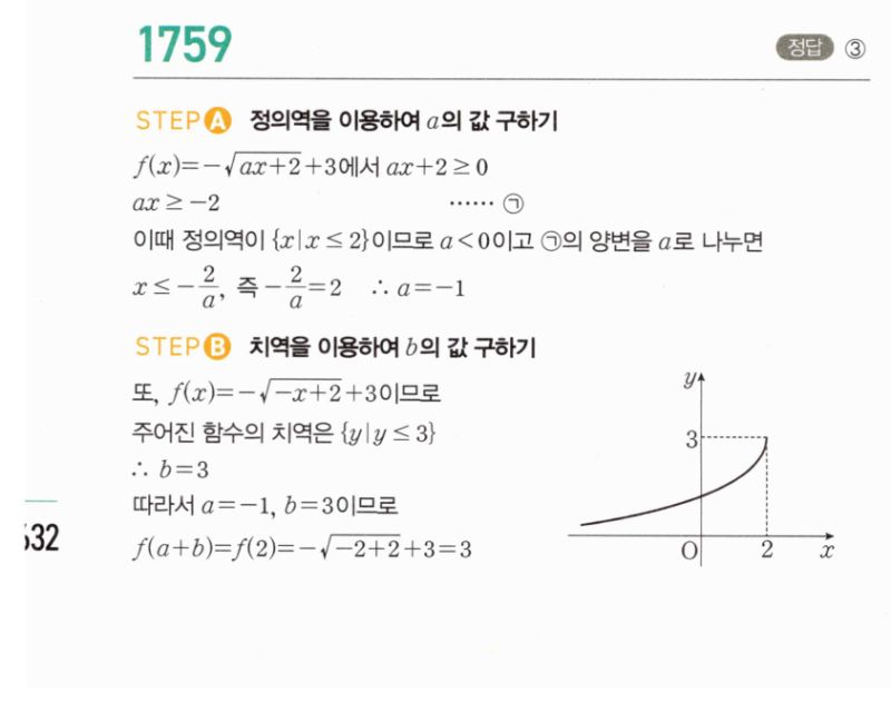 마플시너지 공통수학2 1759번 해설 이미지 1