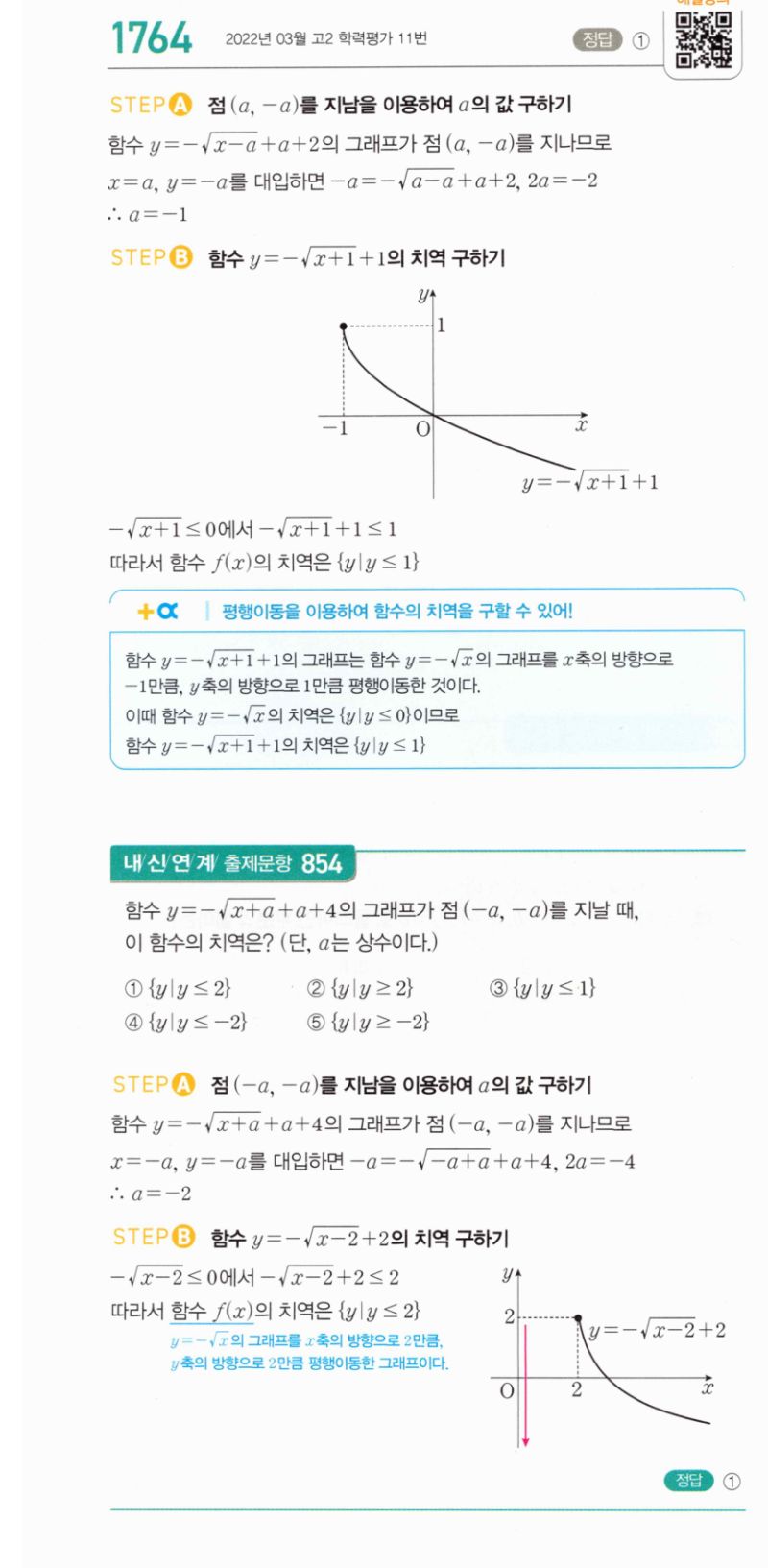 마플시너지 공통수학2 1764번 해설 이미지 1