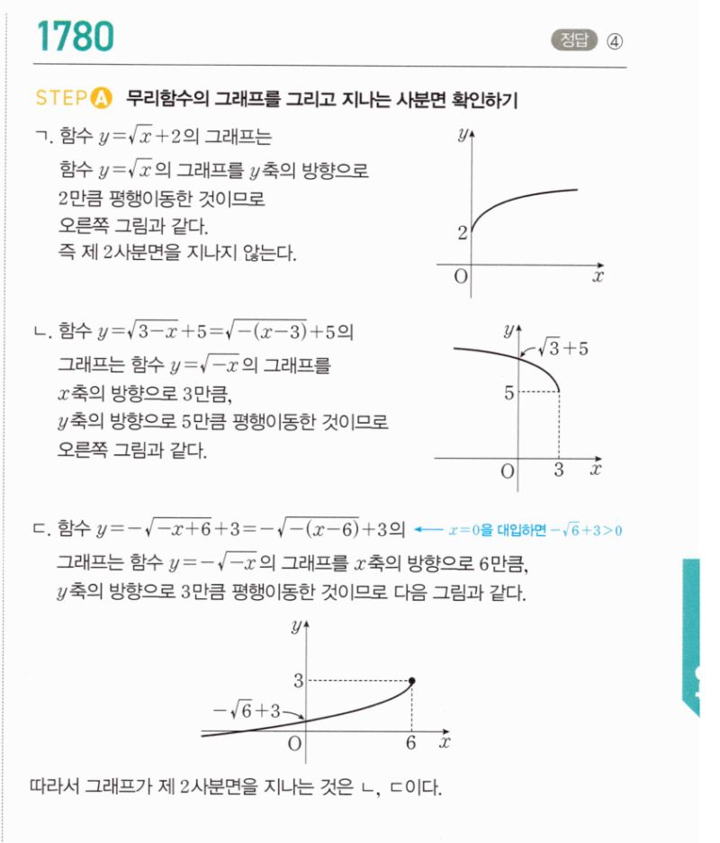 마플시너지 공통수학2 1780번 해설 이미지 1