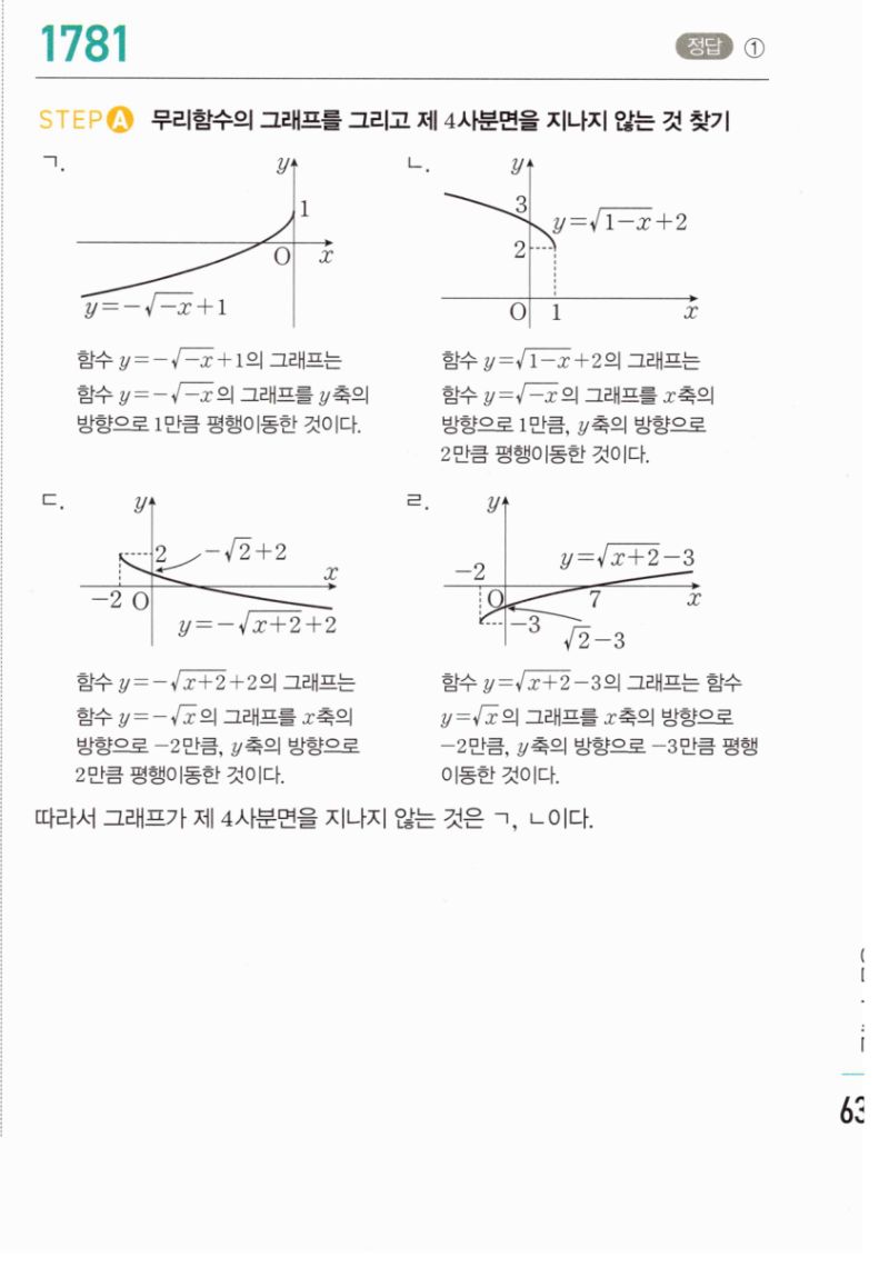 마플시너지 공통수학2 1781번 해설 이미지 1