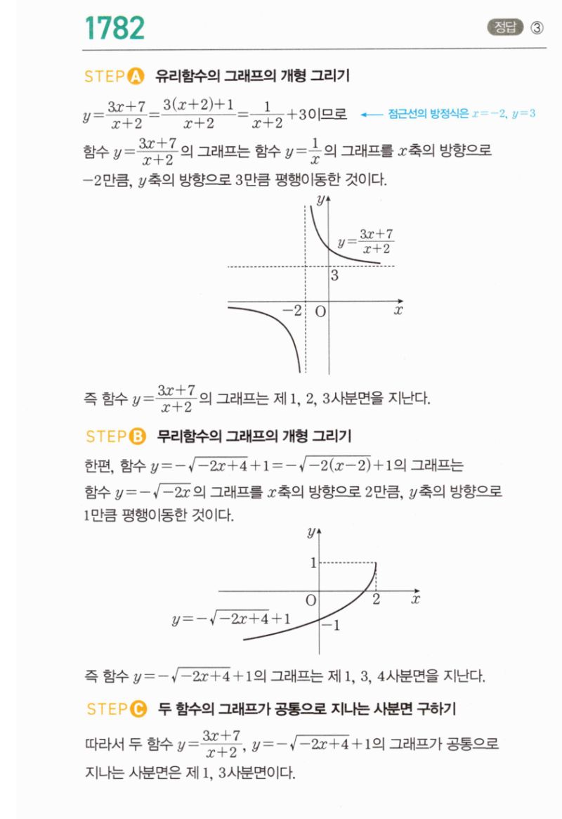 마플시너지 공통수학2 1782번 해설 이미지 1