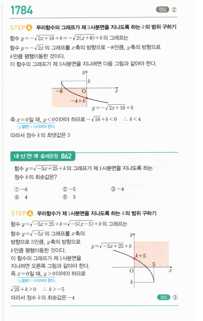 마플시너지 공통수학2 1784번 해설 이미지 1