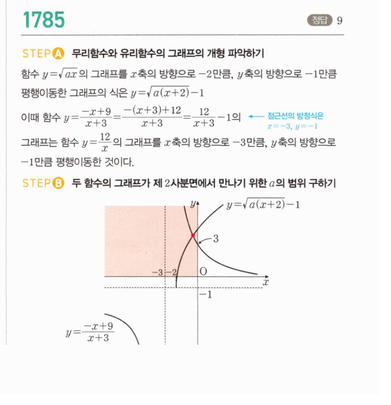 마플시너지 공통수학2 1785번 해설 이미지 1