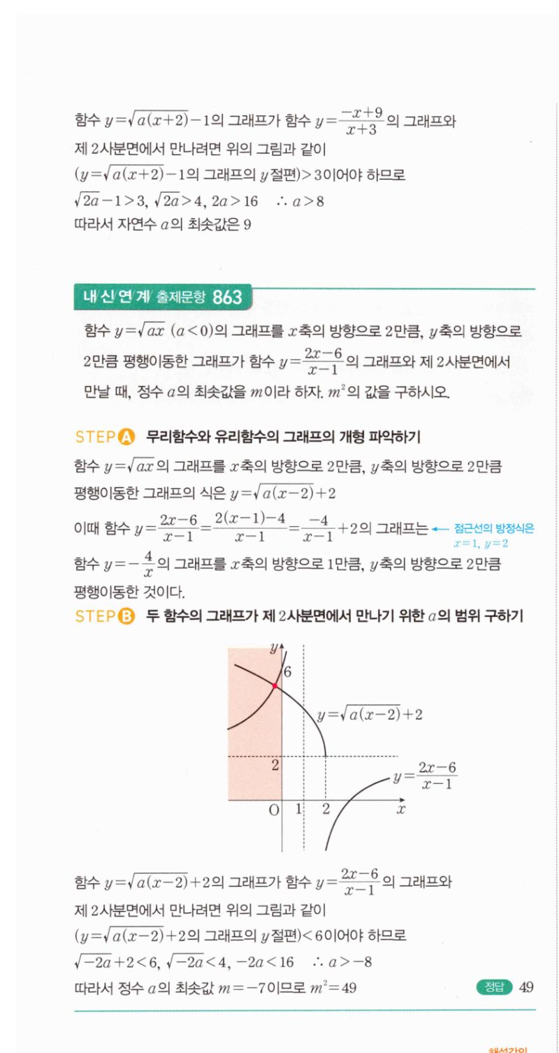 마플시너지 공통수학2 1785번 해설 이미지 2
