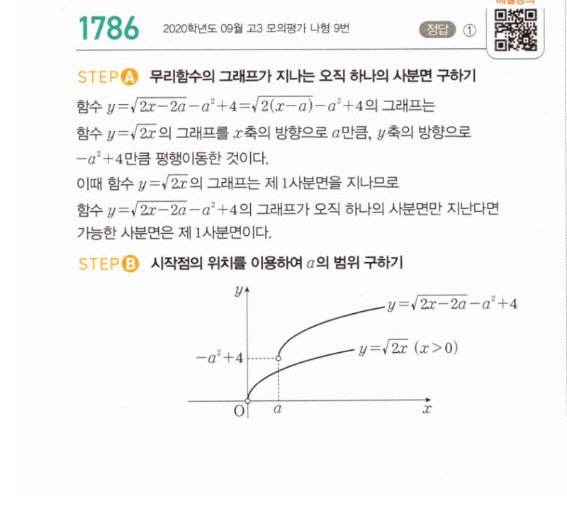 마플시너지 공통수학2 1786번 해설 이미지 1